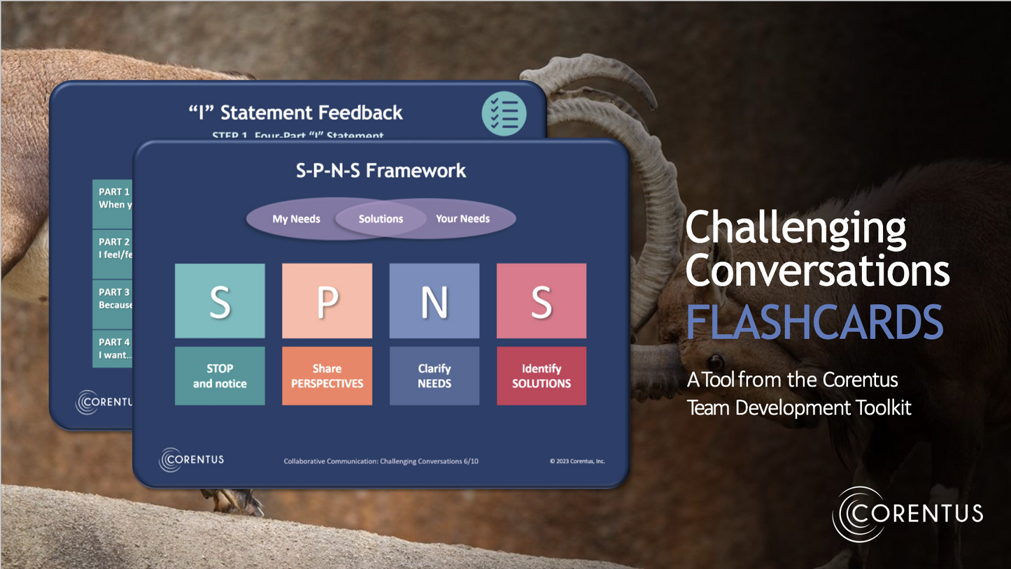 Corentus Team Tools Flashcards: Challenging Conversations