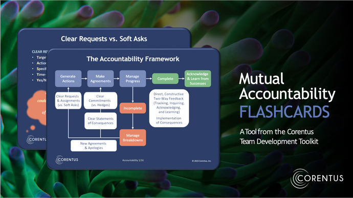 Corentus Team Tools Flashcards: Mutual Accountability