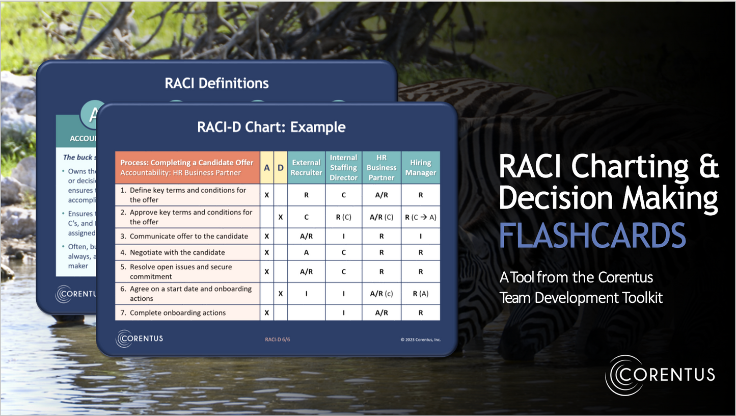 Corentus Team Tools Flashcards: RACI Charting & Decision Making